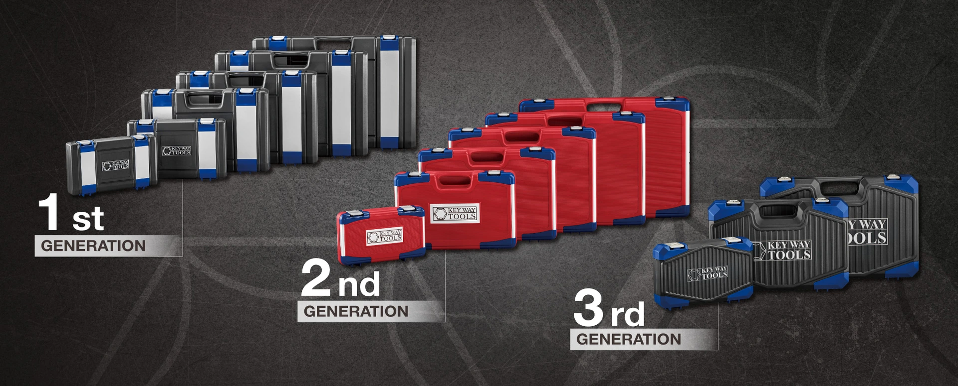 Unique in the World Tool Boxes